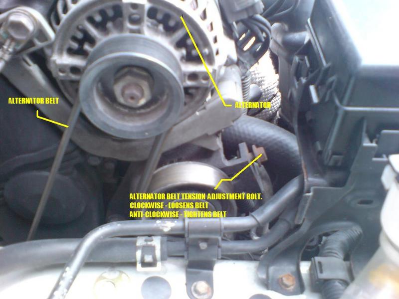 ALTERNATOR.jpg