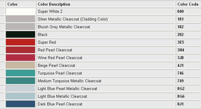 Colour codes93.jpg