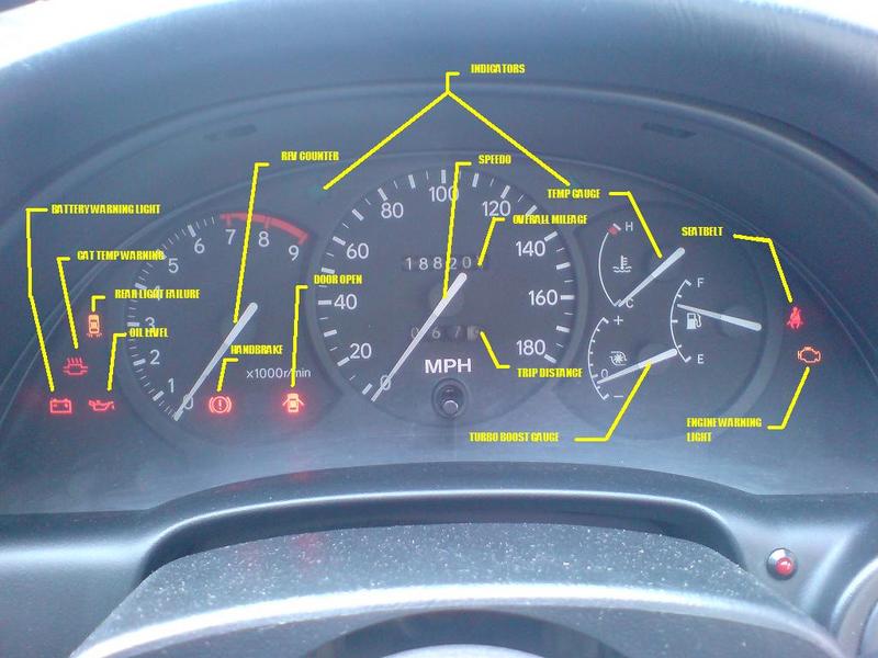 DASHBOARDLIGHTS.jpg