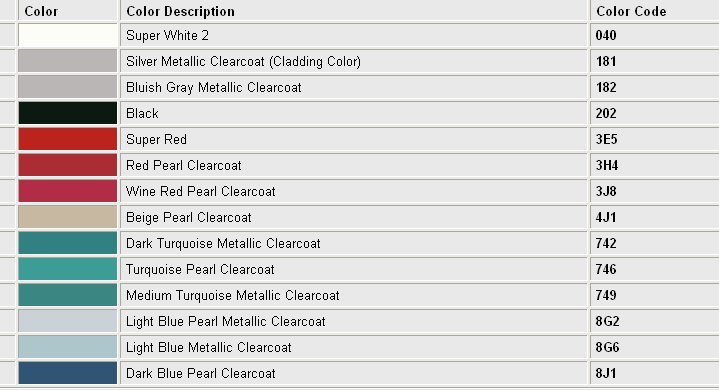 Colour codes92.jpg
