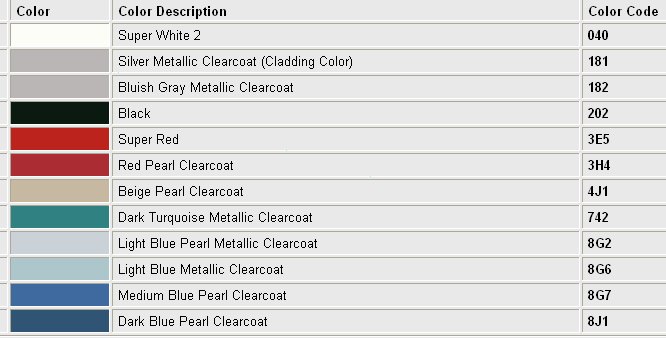 Colour codes91.jpg